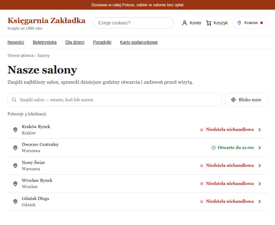 Strona księgarni w niedzielę niehandlową: cztery salony z napisem Niedziela niehandlowa, punkt dworcowy otwarty do 21:00, w nagłówku wybrany salon.